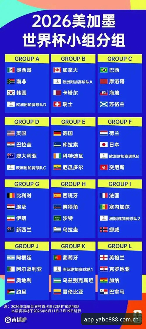 世界杯即将开赛，为何约旦和土耳其球迷却难以踏上美国观赛之旅？